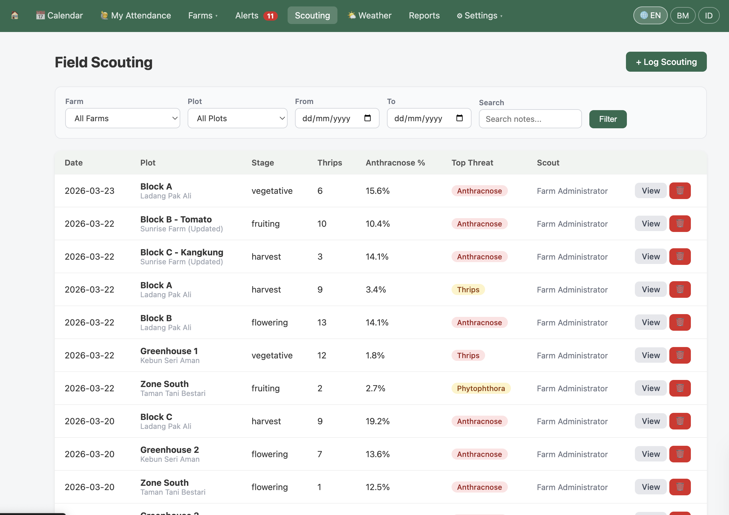 Field scouting interface showing per-plot survey with pest and disease entries